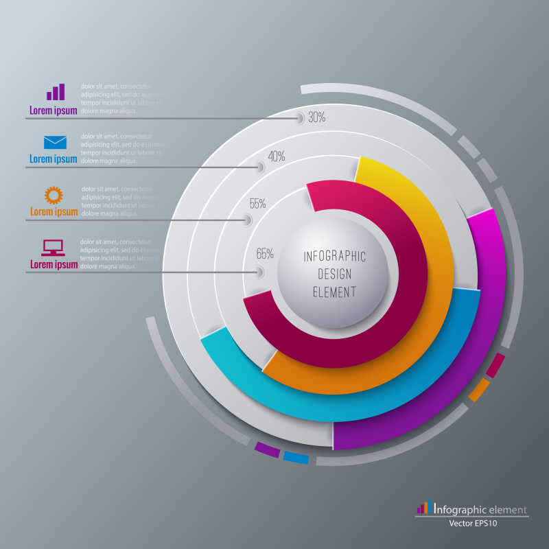 矢量信息图表模板