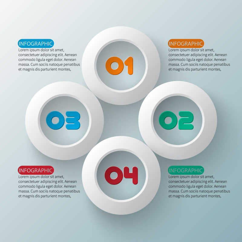 矢量的三维信息数据表