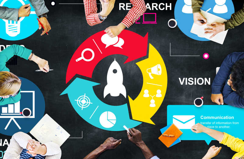 启动火箭战略规划创意会议