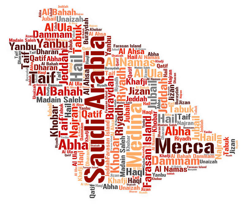 白色背景前沙特知名旅游地名