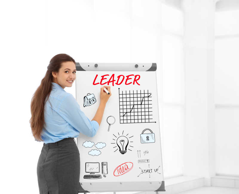 正在上课的商务培训师