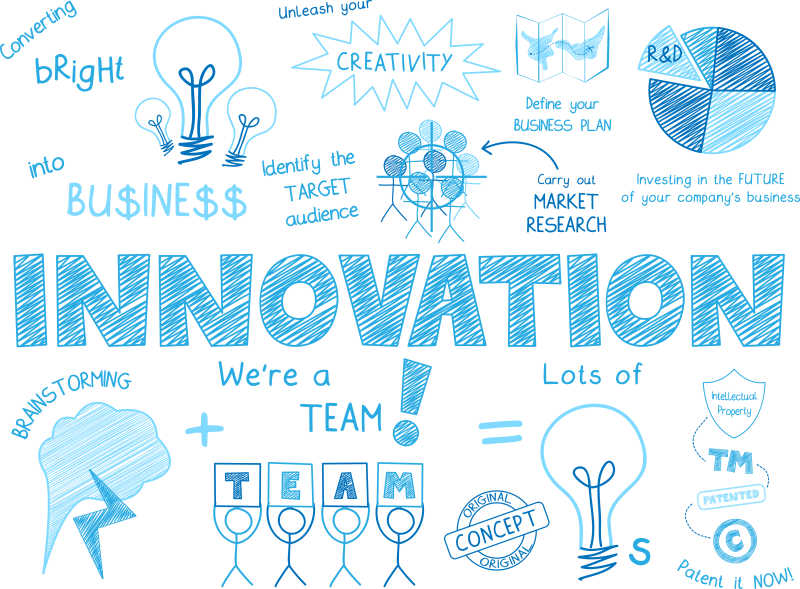 创新草图笔记的矢量商业插图