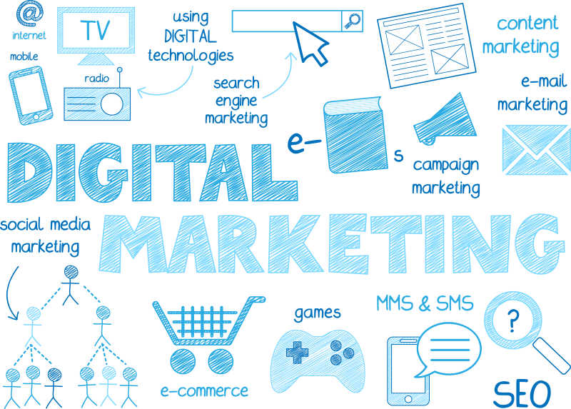 数字营销笔记矢量插图