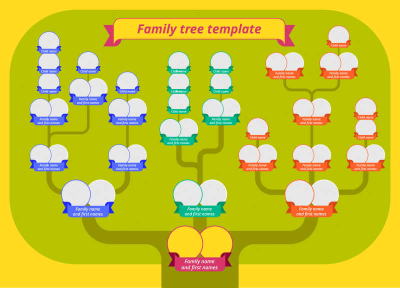 矢量家族樹設計模板